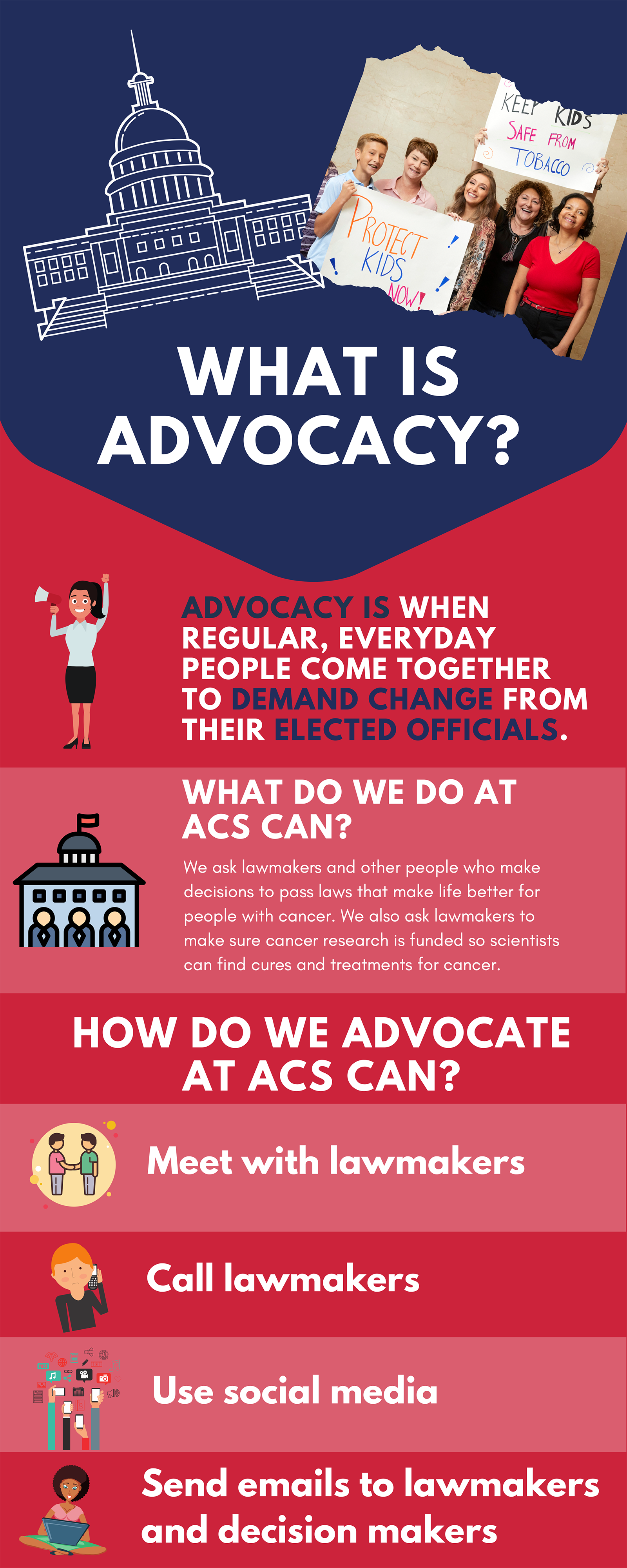 What is advocacy infographic