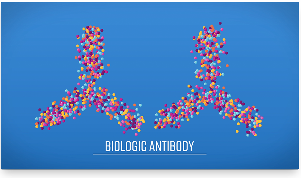 Biologic Antibody