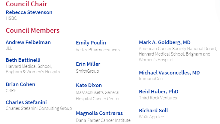 2023 council members