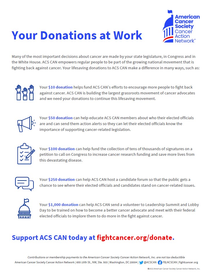 Your Donations At Work