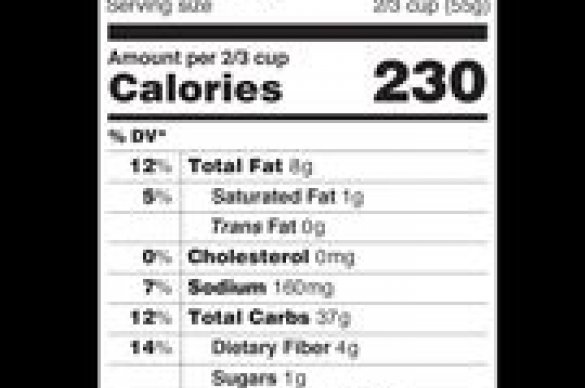 Example of nutrition facts label