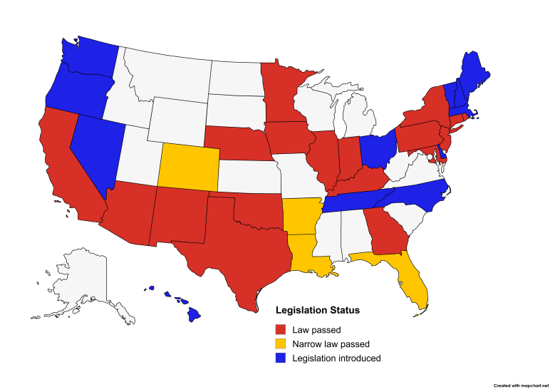 biomarker legislation status map june 2025