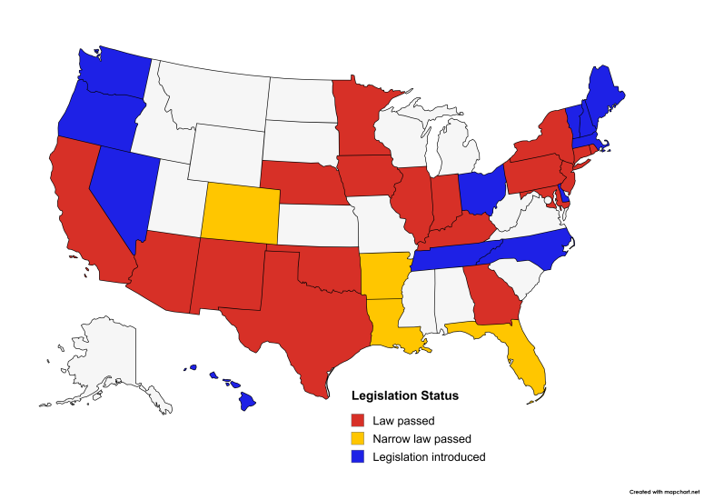 Biomarker Legislation Status as of May 10